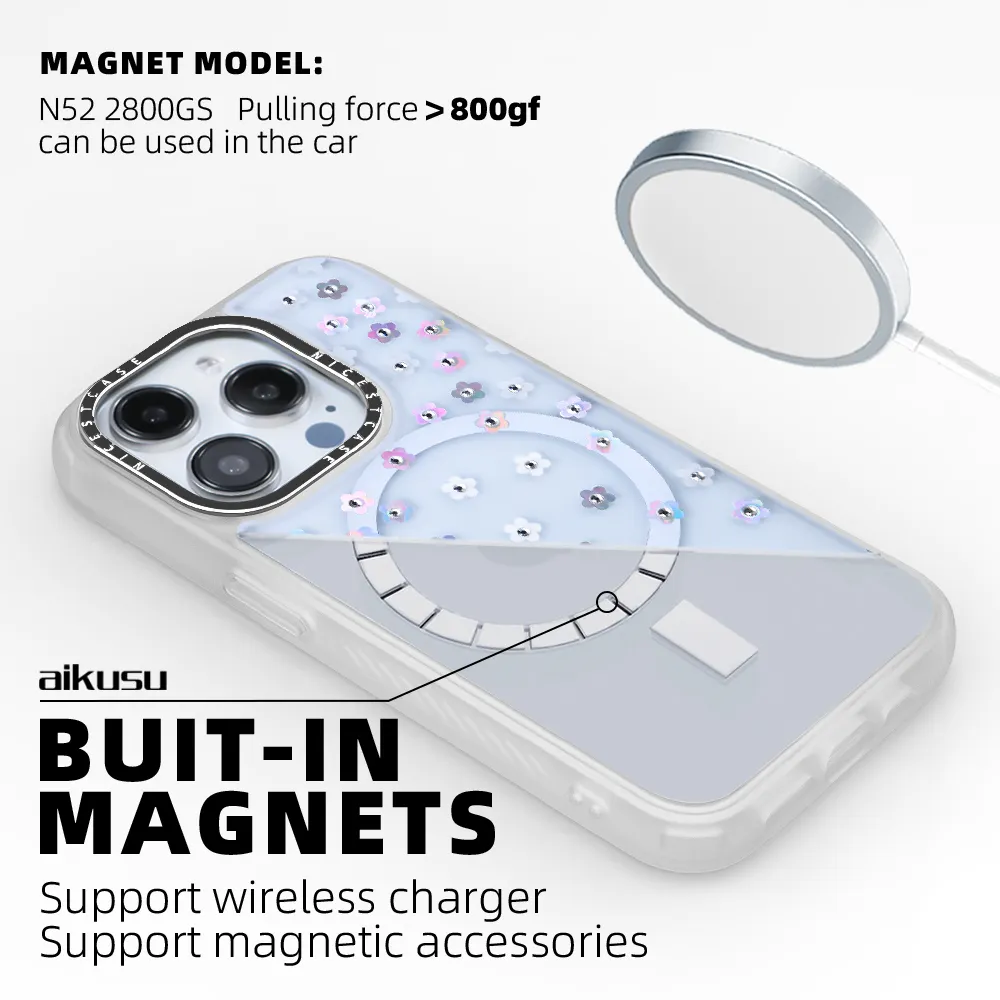ODM Phone Case 100% Deposit by T/T | Aikusu 6
