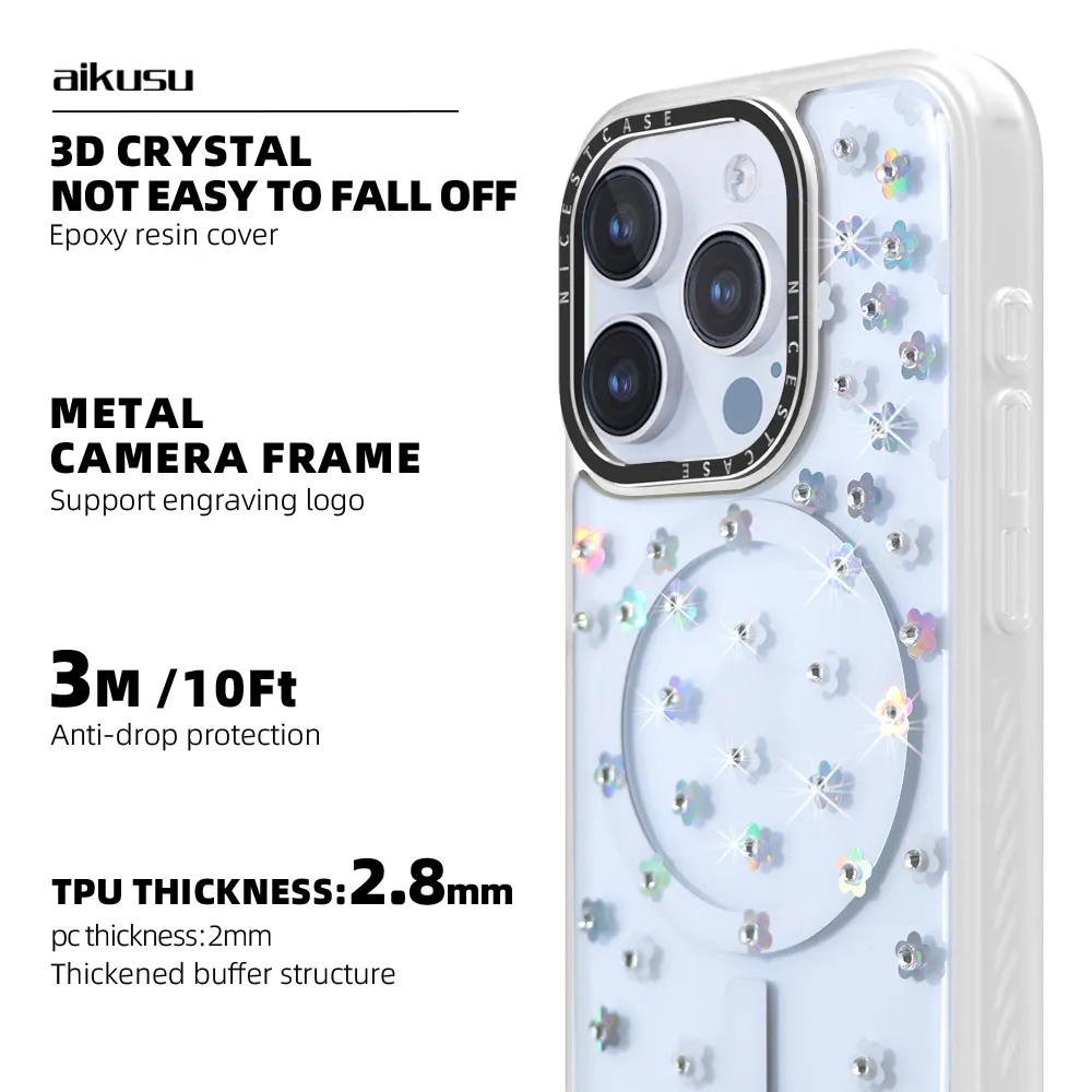 ODM Phone Case 100% Deposit by T/T | Aikusu 7