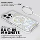 Custom Resin Phone Case Private Label 5 Working Days | Aikusu 4