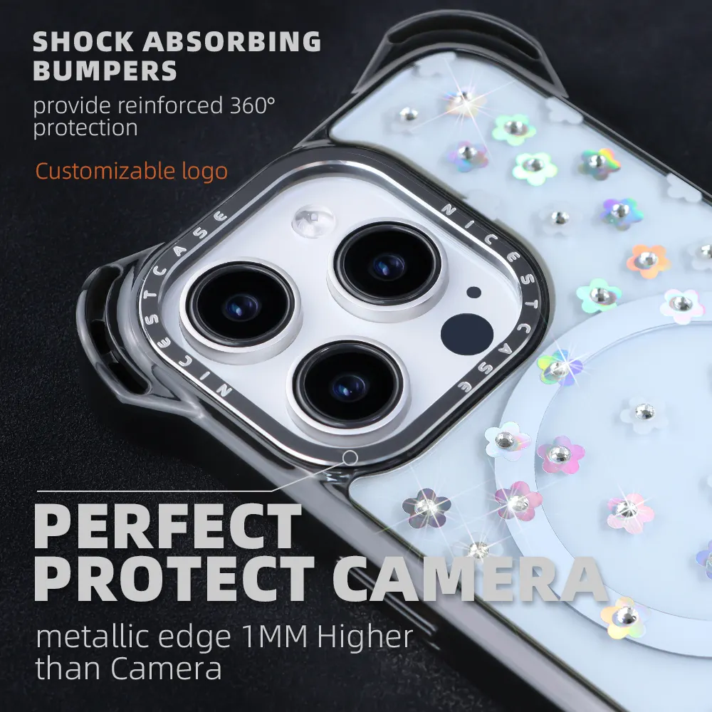 Wholesale Best Phone Cases | Aikusu 5