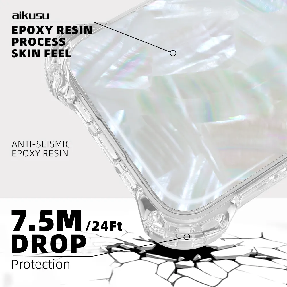 Best Quality Phone Case OPP Bag / Paper Box - - Aikusu 4