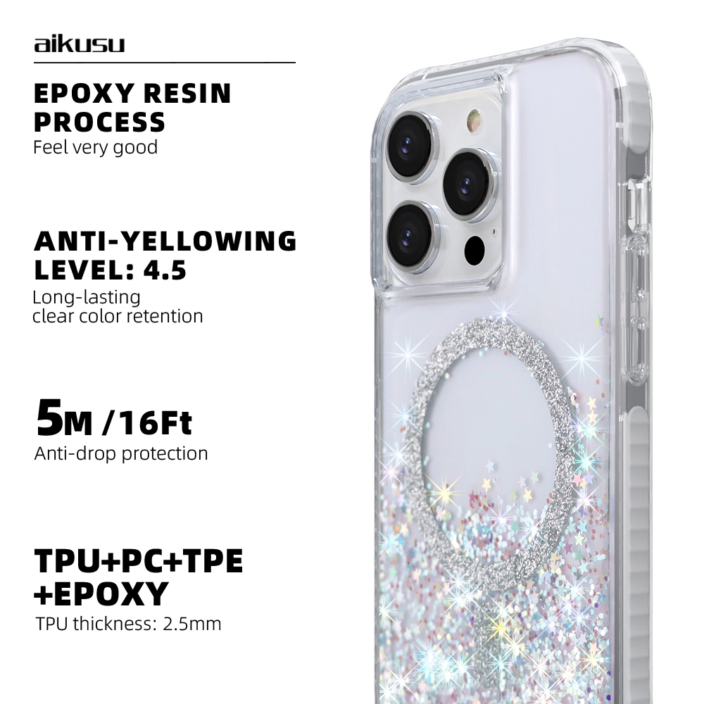 Resin Phone Case 5 Working Days Manufacturer | Aikusu 4