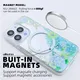 ODM UV Printing Phone Case 100% Deposit by T/T | Aikusu 6