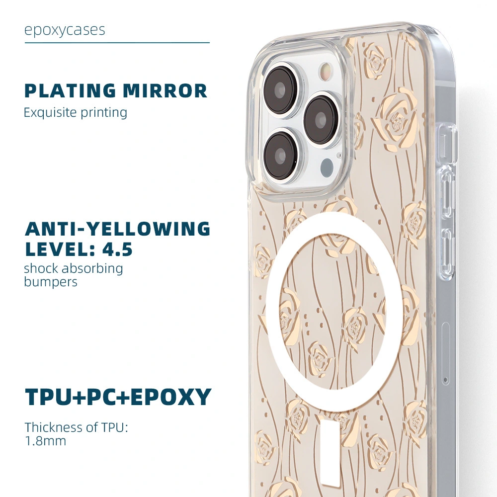 OEM Clear Phone Case | Aikusu 6