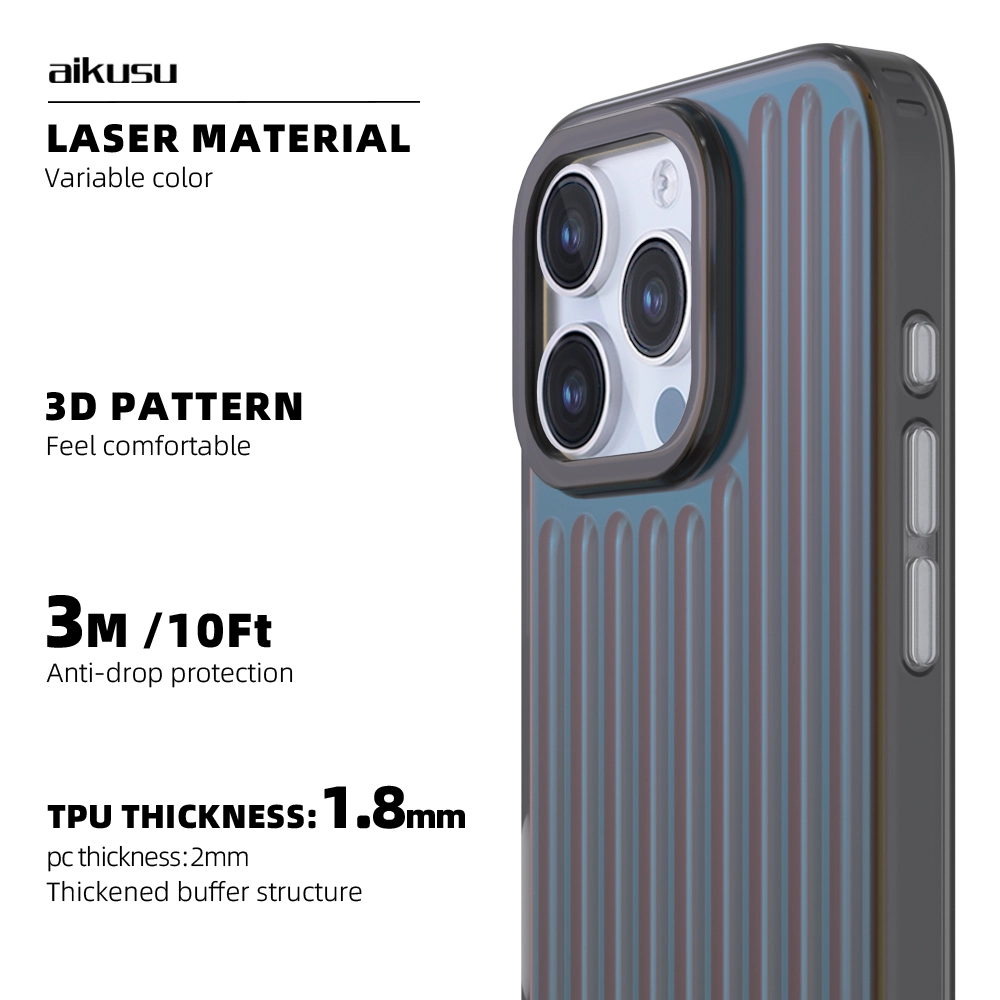 ODM Phone Accessories 100% Deposit by T/T | Aikusu 4