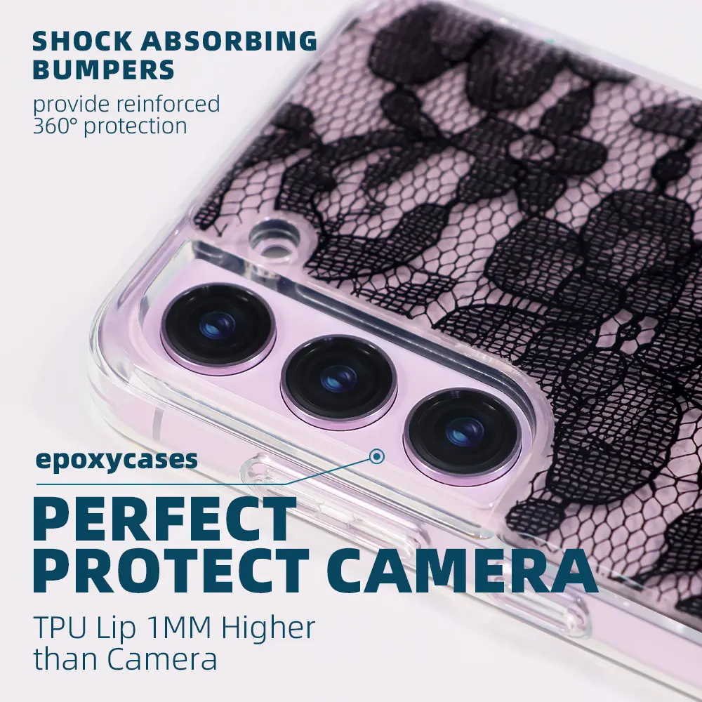Sublimation Phone Cases Factory OPP Bag/Paper Box | Aikusu 5