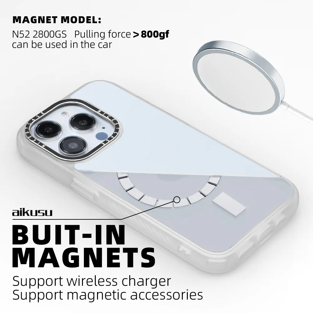 Industrial OEM Resin Phone Case EXW | Aikusu 5