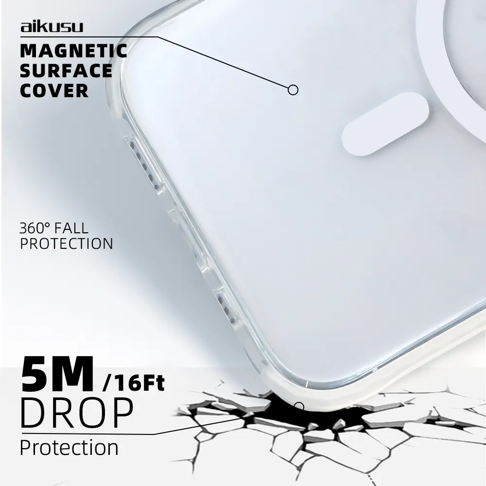 Industrial Top Phone Accessories 100% Deposit by T/T | Aikusu 5