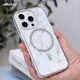 Clear Phone Case Manufacturer | Aikusu 9