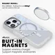 Industrial Wholesale Resin Phone Case EXW | Aikusu 7