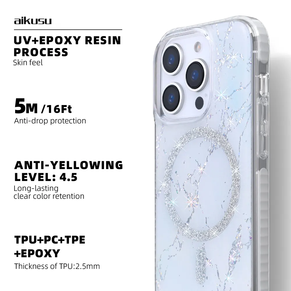 Custom Phone Case Factory 5 Working Days | Aikusu 7