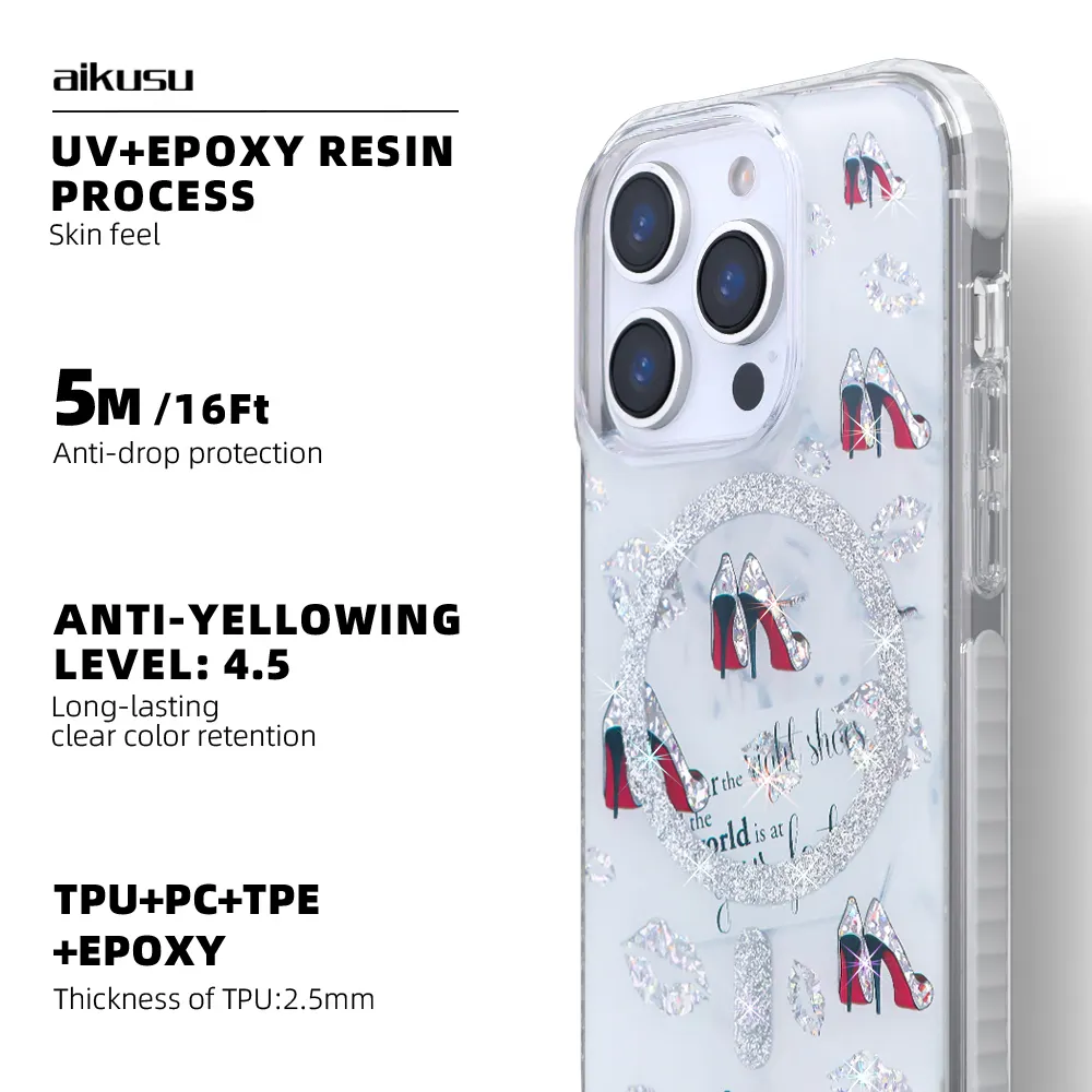 Industrial Waterproof Phone Case 5 Working Days | Aikusu 7