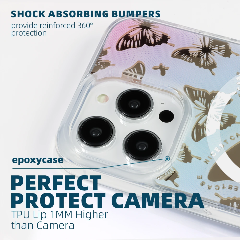Wholesale Top Phone Case 10pc Per Style Per Model | Aikusu 4