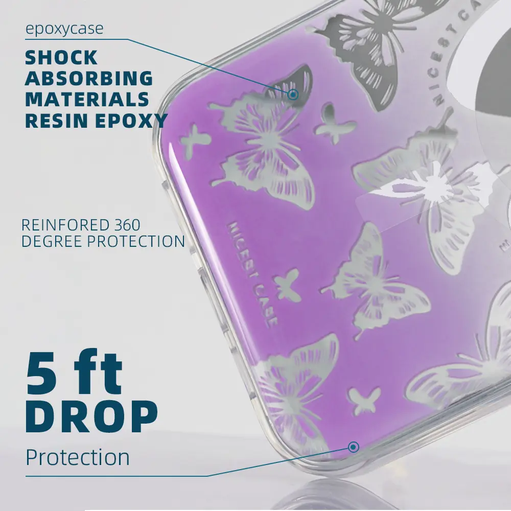 Phone Case Manufacturers EXW | Aikusu 4