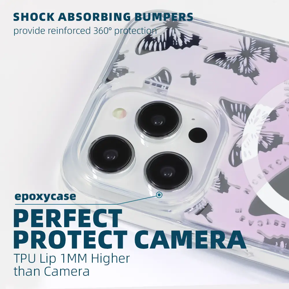 Phone Case Manufacturers EXW | Aikusu 5