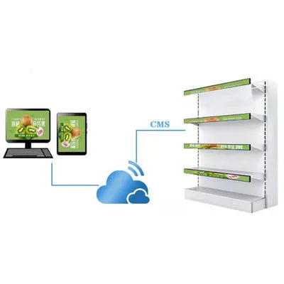1920x360 Stretched Bar Display 5