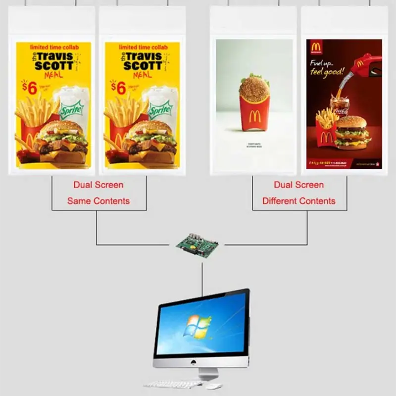 Indoor Lcd Display - - Clientop-1 3