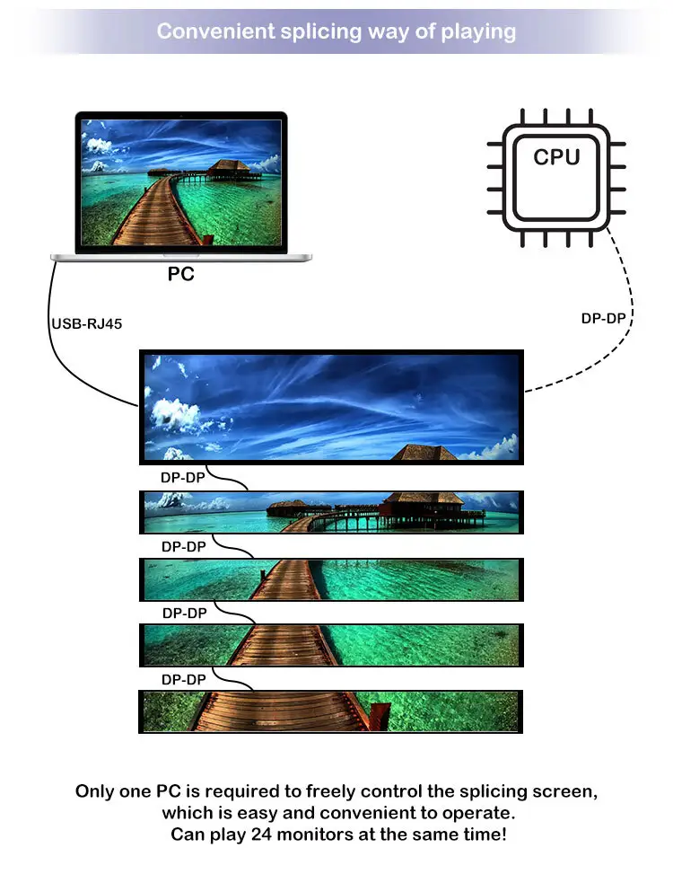 Stretched Lcd Screen 500 Nits by Clientop 4