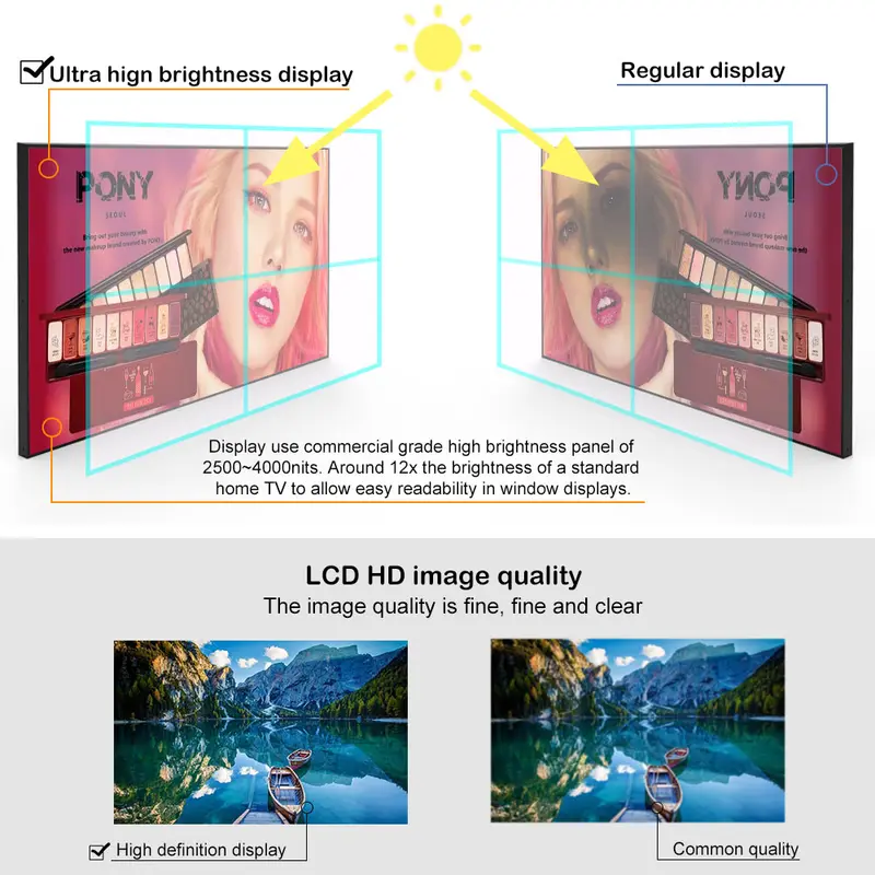 Lcd Display Supplier - - Clientop-4 6