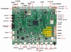 YS-ES982 4k android lvds tablero de control amlogic t982 chip para señalización digital lcd 5