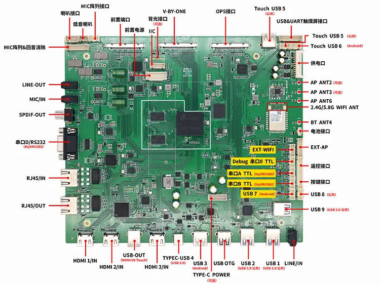 Ipad Lcd Controller Board - - Clientop-1 5