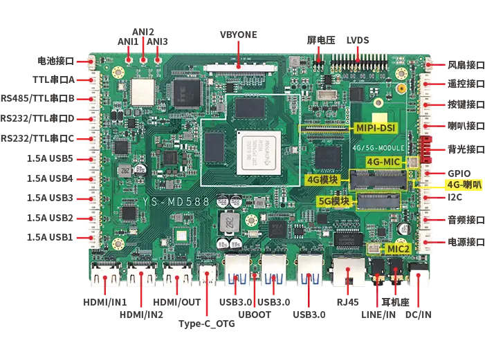 Lcd Panel Manufacturers by Clientop 6