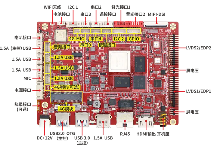4k Lcd Controller Board - - Clientop 6