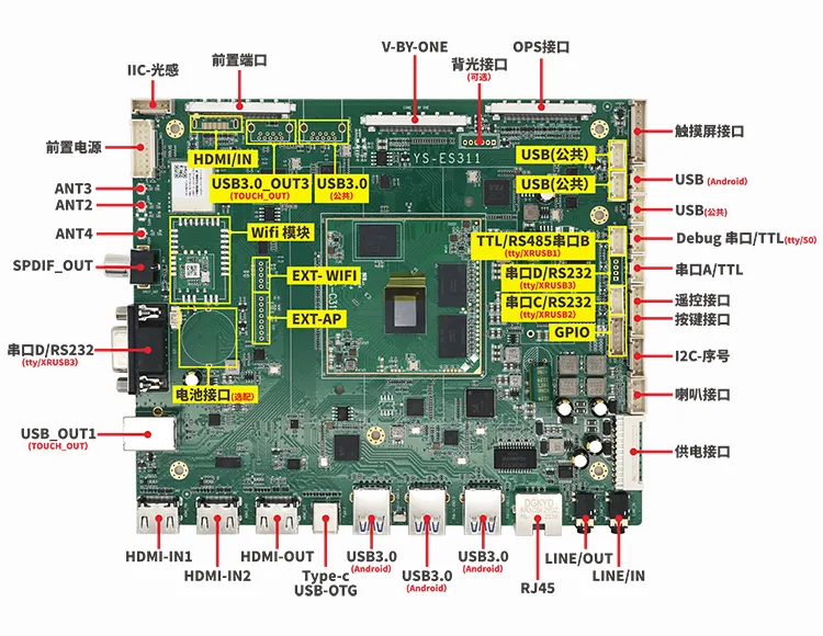 Laptop Lcd Controller Board - - Clientop 5