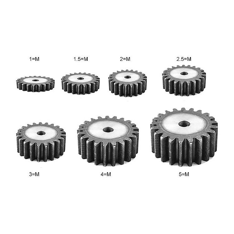 HighQuality Spur Gears Durable and Reliable Spur Gears for Your