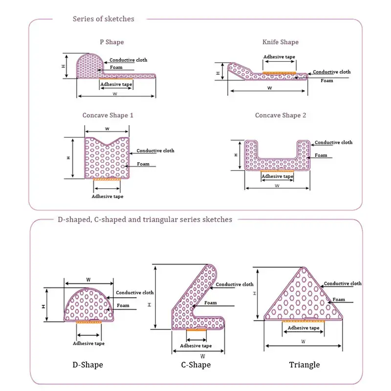 Emi Shielding Solutions EMI Shielding Foam - - 6