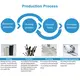 Emi Shielding Solutions EMI Shielding Foam - - 5