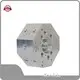 Fabricante de placas de aluminio personalizadas - Konlida 1