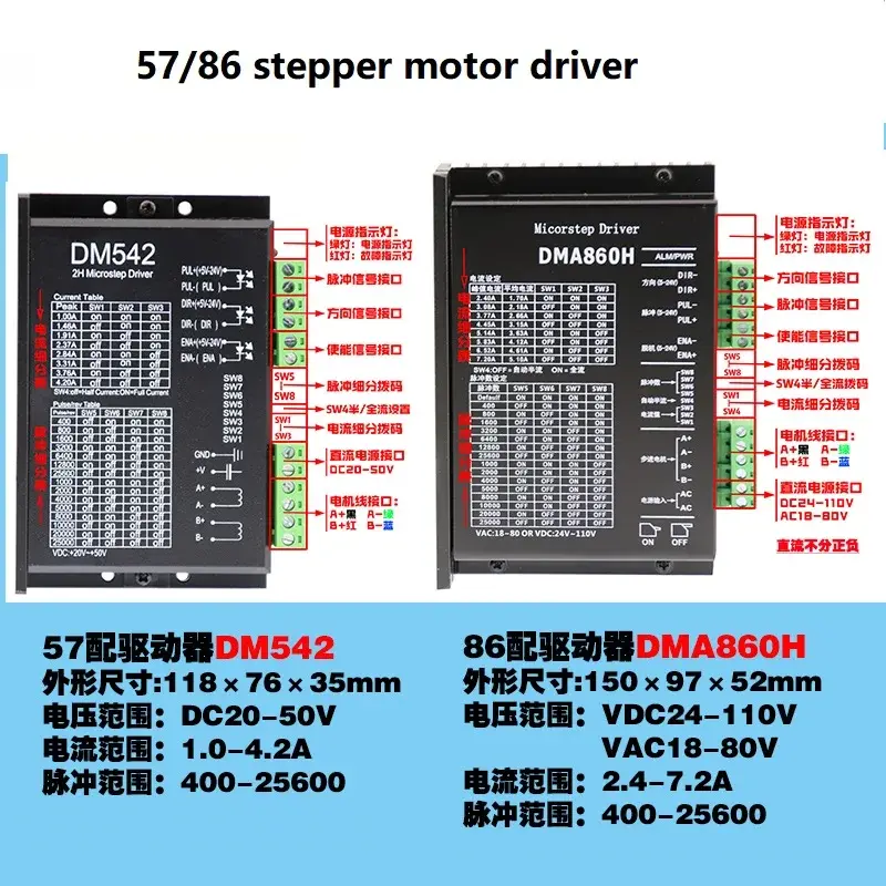 Top Cnc Machine Parts Supplier Cnc Machine Parts Supplier Company 6