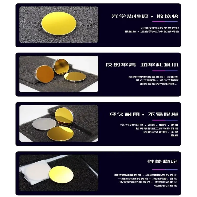 Laser Cutter Mirrors Not Available by HLin 3