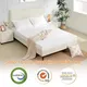 Luxury Full Size Memory Foam Mattress Price List 2