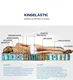 Hot Sale Medium Firm Memory Foam Mattress Supplier for Apartment 5