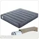 Customcoil Spring Mattress for Hotel 1