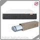 Single Spring Mattress for Home Factory 1