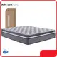 Luxury Full Size Spring Mattress Manufacturer for Home 1