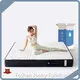 Single Spring Mattress Manufacturer 1