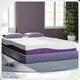 For Apartment High Quality Luxury Mattress by Joony Mattress 1