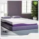 OEM/ODM Full Size Foam Mattress for Hotel 1