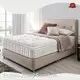 For Hotel High End Memory Foam Mattress by Joony Mattress 1
