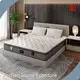 High End Luxury Mattress for Hotel Manufacturer 1