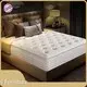 Hot Sale Hotel Style Mattress Hotel Style Mattress Company 1