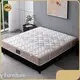 Pocket Coil Mattress Manufacturers - for Home - Joony Mattress 1