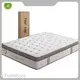Folding Mattress for Apartment Upplier 1