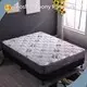 Luxury Double Spring Mattress Manufacturer for Apartment 1