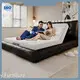 Electric Adjustable Mattress Factory 1