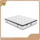 Pocket Spring Manufacturer Company 1
